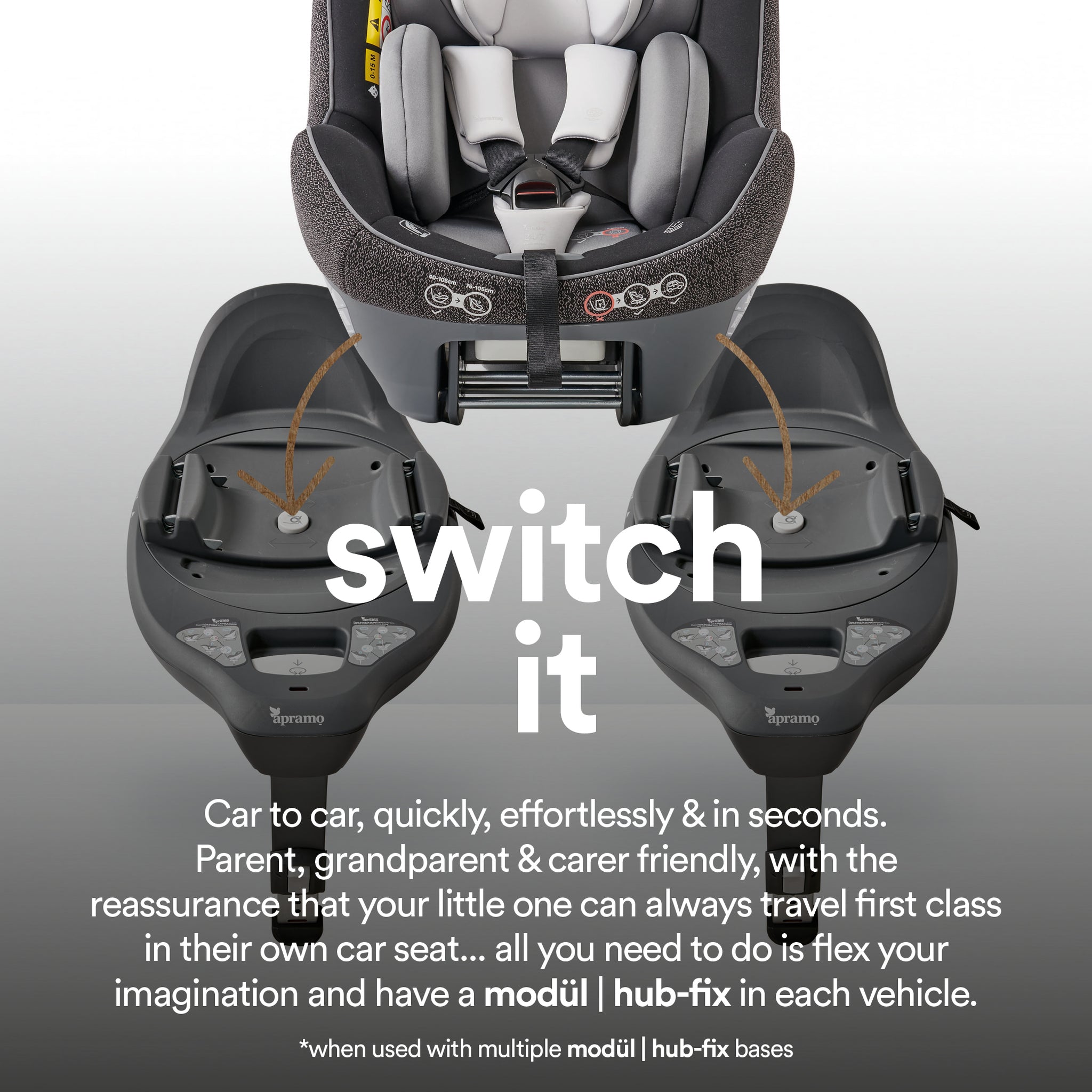 Apramo 360 Clearance