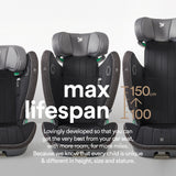 apramo modül max car seat 3.5-12 years 100-150cm Blue Ocean