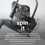 modül | mix stroller + mix adapters + modül | one + modül | hub-fix + footmuff (Grey Twilight)