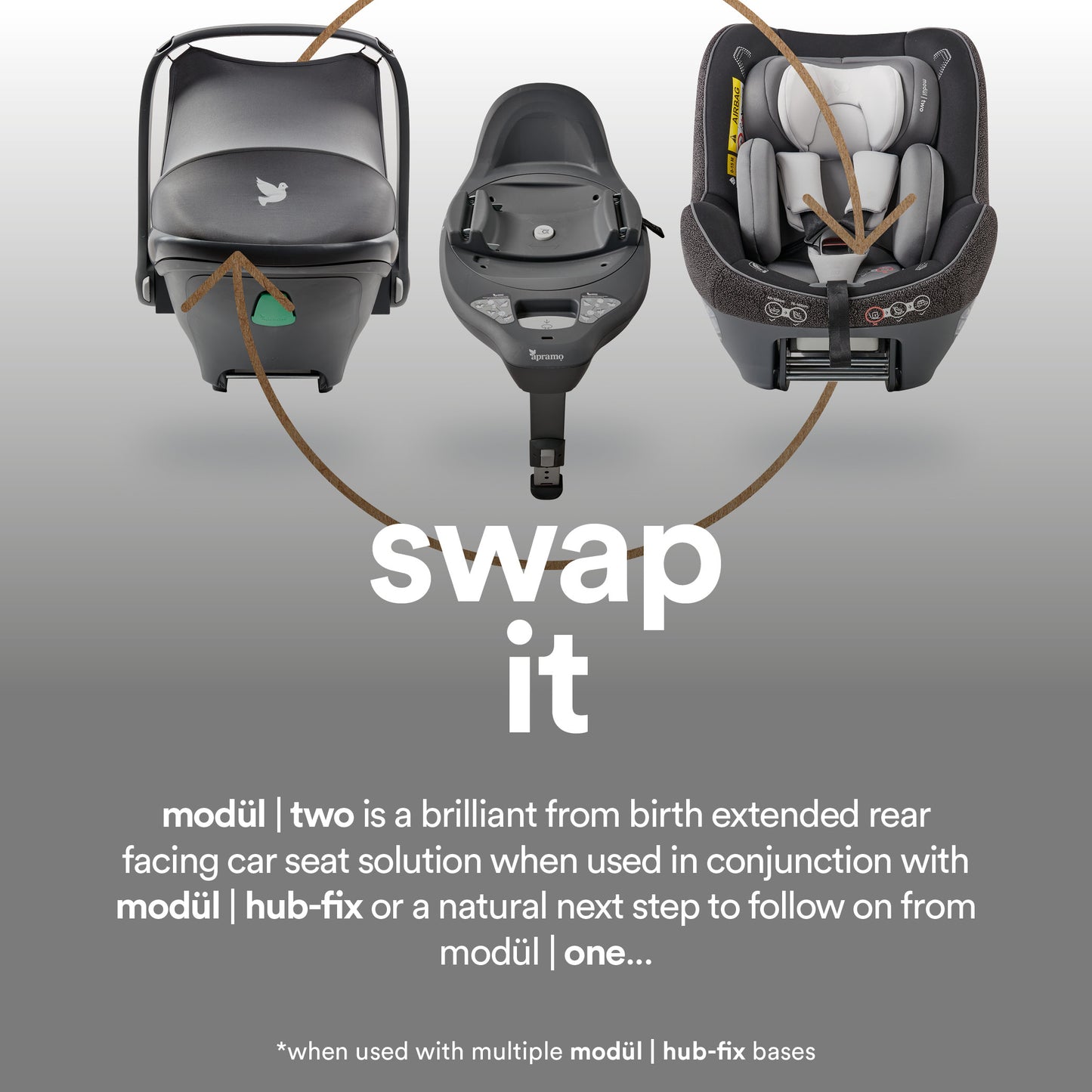 modül | two i-Size baby & toddler car seat