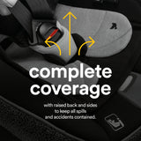 piddle pad pro