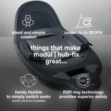 modül | i-Size car seat family (Orange Sunset)